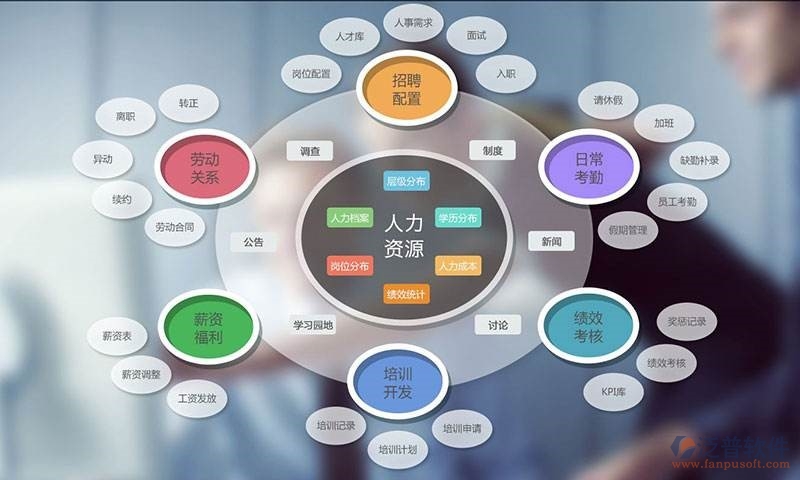 大数据时代，如何挖掘数据价值？