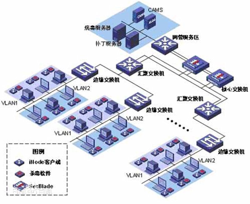 深圳软件开发:寻找属于你的技术伙伴
